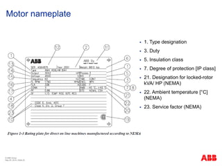 Motor protection customer-final | PDF