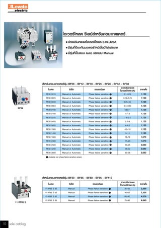 Motor protection relays