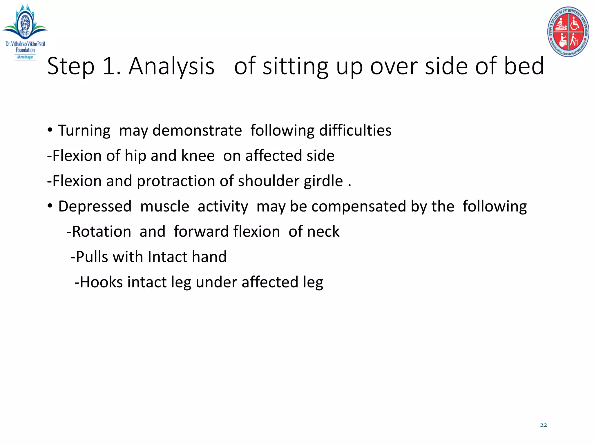 Step 1. Analysis of sitting up over side of bed
• Turning may demonstrate following difficulties
-Flexion of hip and knee on affected side
-Flexion and protraction of shoulder girdle .
• Depressed muscle activity may be compensated by the following
-Rotation and forward flexion of neck
-Pulls with Intact hand
-Hooks intact leg under affected leg
22
 