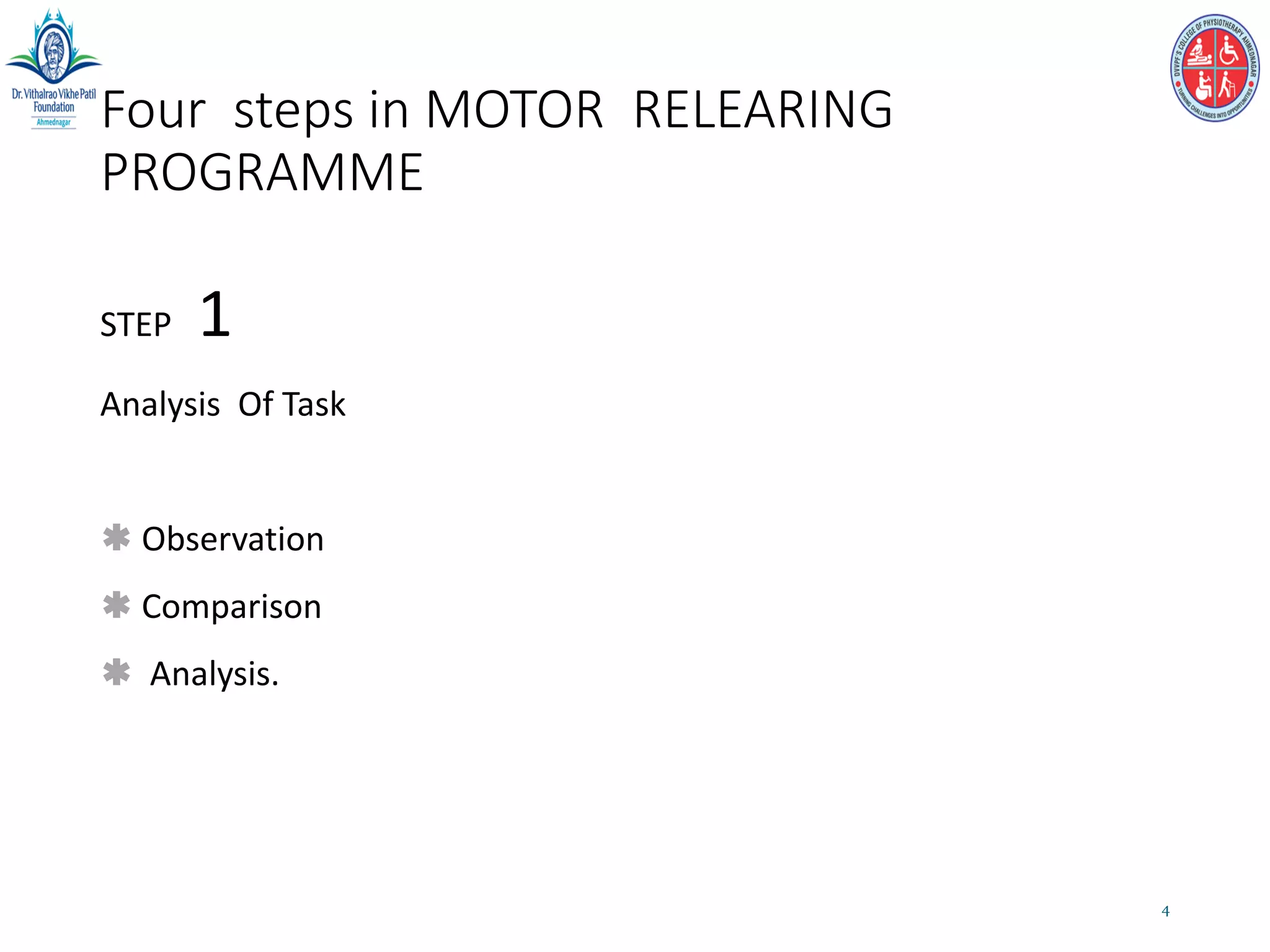 Four steps in MOTOR RELEARING
PROGRAMME
STEP 1
Analysis Of Task
 Observation
 Comparison
 Analysis.
4
 