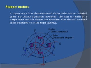 Stepper motors
A stepper motor is an electromechanical device which converts electrical
pulses into discrete mechanical movements. The shaft or spindle of a
stepper motor rotates in discrete step increments when electrical command
pulses are applied to it in the proper sequence.
 