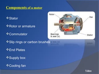 Components of a motor
Stator
Rotor or armature
Commutator
Slip rings or carbon brushes
End Plates
Supply box
Cooling fan
Video
 