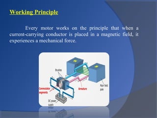 Working Principle
Every motor works on the principle that when a
current-carrying conductor is placed in a magnetic field, it
experiences a mechanical force.
 
