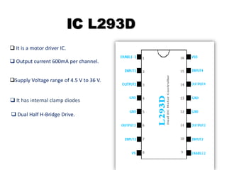 IC L293D
 It is a motor driver IC.
 It has internal clamp diodes
 Output current 600mA per channel.
Supply Voltage range of 4.5 V to 36 V.
 Dual Half H-Bridge Drive.
 