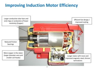 More copper in the stator
(larger diameter wire and
smaller coil heads)
Reduced friction
bearings
Efficient Fan design /
improved cooling
Larger conductive rotor bars and
end-rings or conductors of lower
resistivity (Copper)
Longer stator with more and
improved magnetic steel; thinner
laminations
Improving Induction Motor Efficiency
16
 