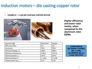 18
• EXAMPLE: 1.1-kW DIE CASTING COPPER ROTOR
Higher efficiency
and lower rotor
inertia, when
compared to the
aluminum rotor
EEMs.
COMPARISON
BETWEEN COPPER
(MI_C) AND
ALUMINUM (MI_A)
CAGE MOTORS
Squirrel Cage Aluminum Copper
Efficiency Class IE2 IE3
Enclosure TEFC TEFC
Nominal Voltage, Un 400 V 400 V
Nominal Frequency, fn 2.80 A 2.45 A
Nominal Speed, nn 50 Hz 50 Hz
Nominal Power, Pn 1.1 kW 1.1 kW
Power Factor cosφn 0.77 0.78
Induction motors – die casting copper rotor
 