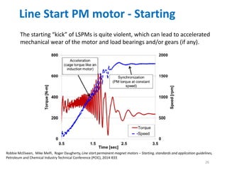 26
Line Start PM motor - Starting
Robbie McElveen, Mike Melfi, Roger Daugherty, Line start permanent magnet motors – Starting, standards and application guidelines,
Petroleum and Chemical Industry Technical Conference (PCIC), 2014 IEEE
The starting “kick” of LSPMs is quite violent, which can lead to accelerated
mechanical wear of the motor and load bearings and/or gears (if any).
 