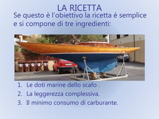 LA RICETTA
1. Le doti marine dello scafo .
2. La leggerezza complessiva.
3. Il minimo consumo di carburante.
Se questo è l’obiettivo la ricetta è semplice
e si compone di tre ingredienti:
 