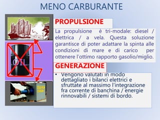 MENO CARBURANTE
• Vengono valutati in modo
dettagliato i bilanci elettrici e
sfruttate al massimo l’integrazione
fra corrente di banchina / energie
rinnovabili / sistemi di bordo.
La propulsione è tri-modale: diesel /
elettrica / a vela. Questa soluzione
garantisce di poter adattare la spinta alle
condizioni di mare e di carico per
ottenere l’ottimo rapporto gasolio/miglio.
PROPULSIONE
GENERAZIONE
 