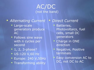 AC/DC
(not the band)
 Alternating Current
 Large-scale
generators produce
AC
 Follows sine wave
with n cycles per
second
 1, 2, 3-phase?
 US:120 V,60 Hz
 Europe: 240 V,50Hz
 Transforming ability
 Direct Current
 Batteries,
Photovoltaics, fuel
cells, small DC
generators
 Charge in ONE
direction
 Negative, Positive
terminals
 Easy conversion AC to
DC, not DC to AC
 