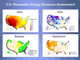 U.S. Renewable Energy Resource Assessment
WindSolar
Geothermal
Temperature <90C
Temperature >90C
Geopressured resources
o
o
10
10
12
12
14
14
16
16
18
18
20
20
22
24
26
22 24
26
16
14
14
16
14
12
10
10
12 <10
10-12
12-14
14-16
16-18
18-20
20-22
22-24
24-26
26-28
>28
6.0-6.5 m/s
13.4-14.6 mph
6.5-70 m/s
14.6-15.7 mph
>7.0 m/s
15.7+ mph
Megajoules/m
2
Biomass
Agricultural
resources & residues
Wood resources &
residues
Agricultural & wood
residues
Low inventory
 
