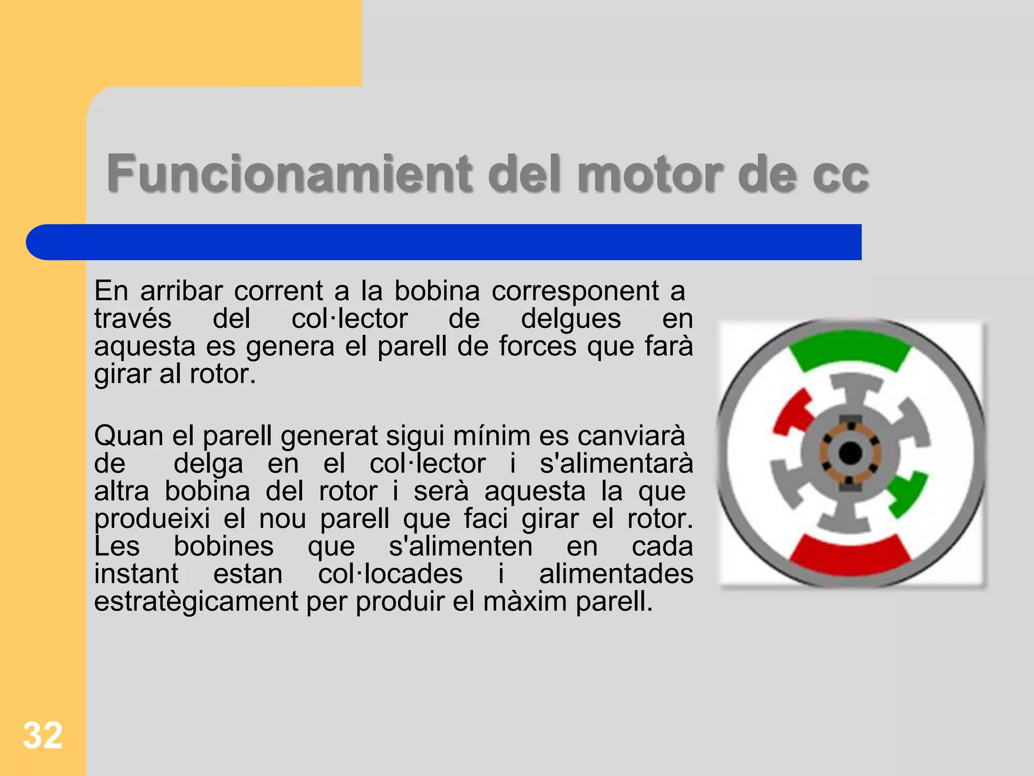 Funcionamient del motor de cc 
En arribar corrent a la bobina corresponent a 
través del col·lector de delgues en 
aquesta es genera el parell de forces que farà 
girar al rotor. 
Quan el parell generat sigui mínim es canviarà 
de delga en el col·lector i s'alimentarà 
altra bobina del rotor i serà aquesta la que 
produeixi el nou parell que faci girar el rotor. 
Les bobines que s'alimenten en cada 
instant estan col·locades i alimentades 
estratègicament per produir el màxim parell. 
32 
 