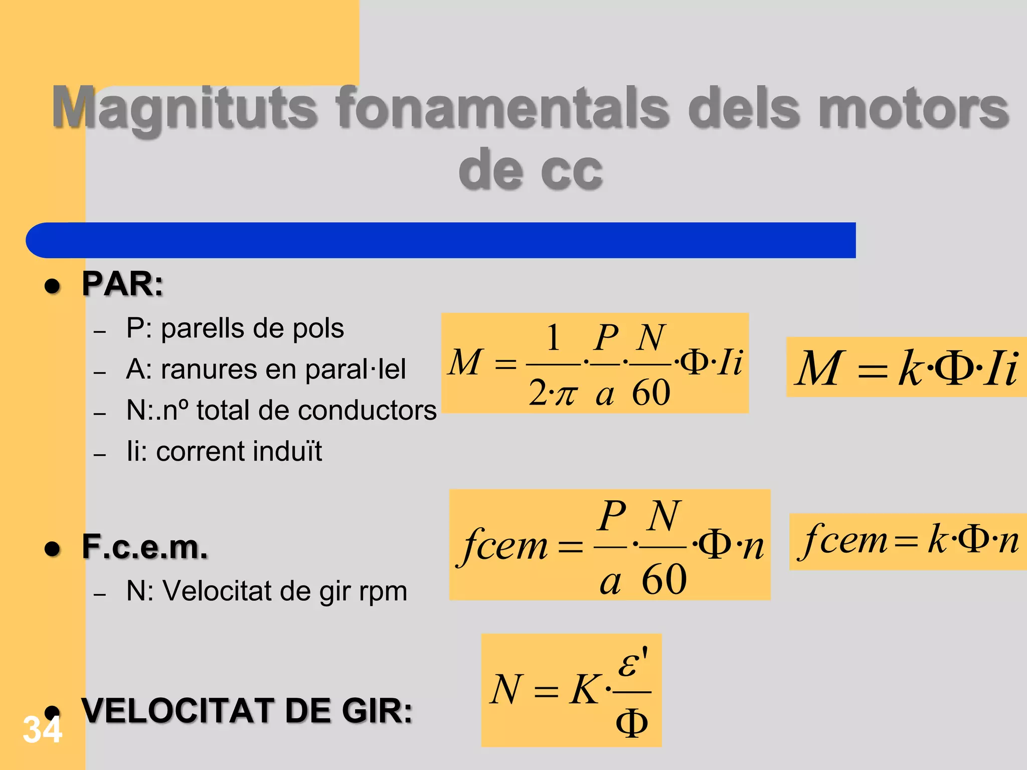 Magnituts fonamentals dels motors 
de cc 
 PAR: 
– P: parells de pols 
– A: ranures en paral·lel 
– N:.nº total de conductors 
– Ii: corrent induït 
 F.c.e.m. 
– N: Velocitat de gir rpm 
 VELOCITAT DE GIR: 
P 
1 
M  · · 
·  
· 
 M  k··Ii 
fcem · · 
n 
N 
P 
 ·  
a 
60 
 
 
 
' 
· 
N K 
34 
Ii 
N 
a 
60 
2· 
fcem k··n 
 