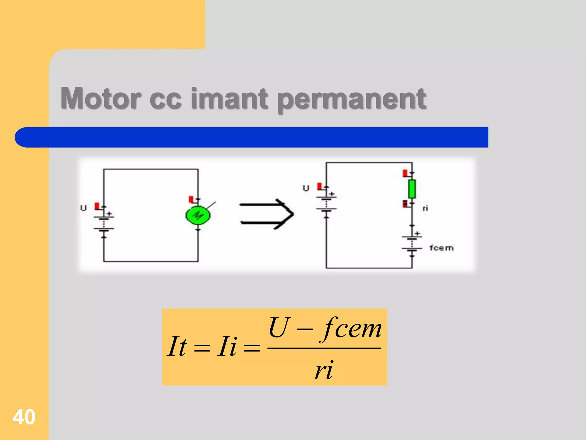 Motor cc imant permanent 
U fcem 
ri 
It Ii 
 
  
40 
 