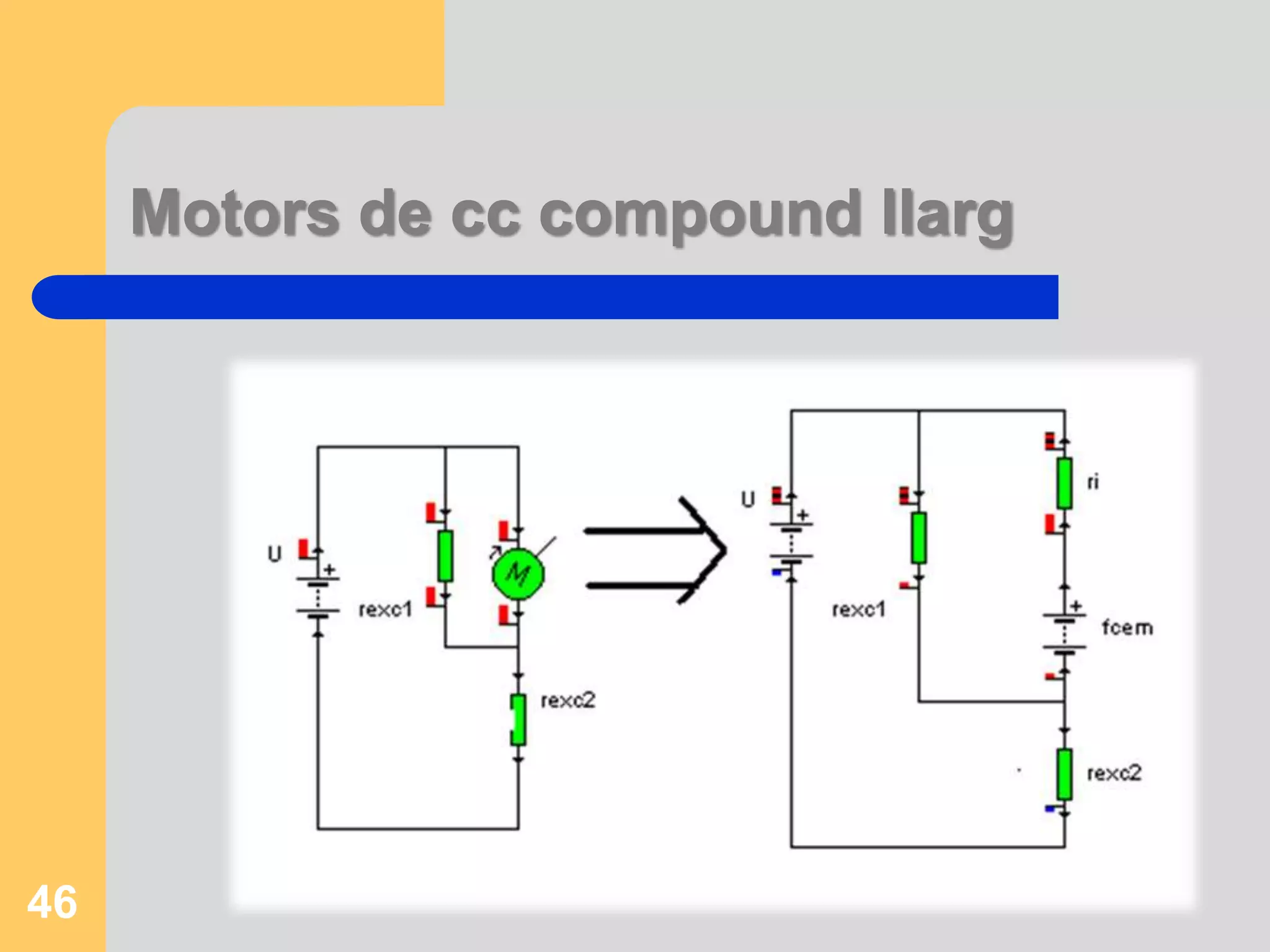 Motors de cc compound llarg 
46 
 