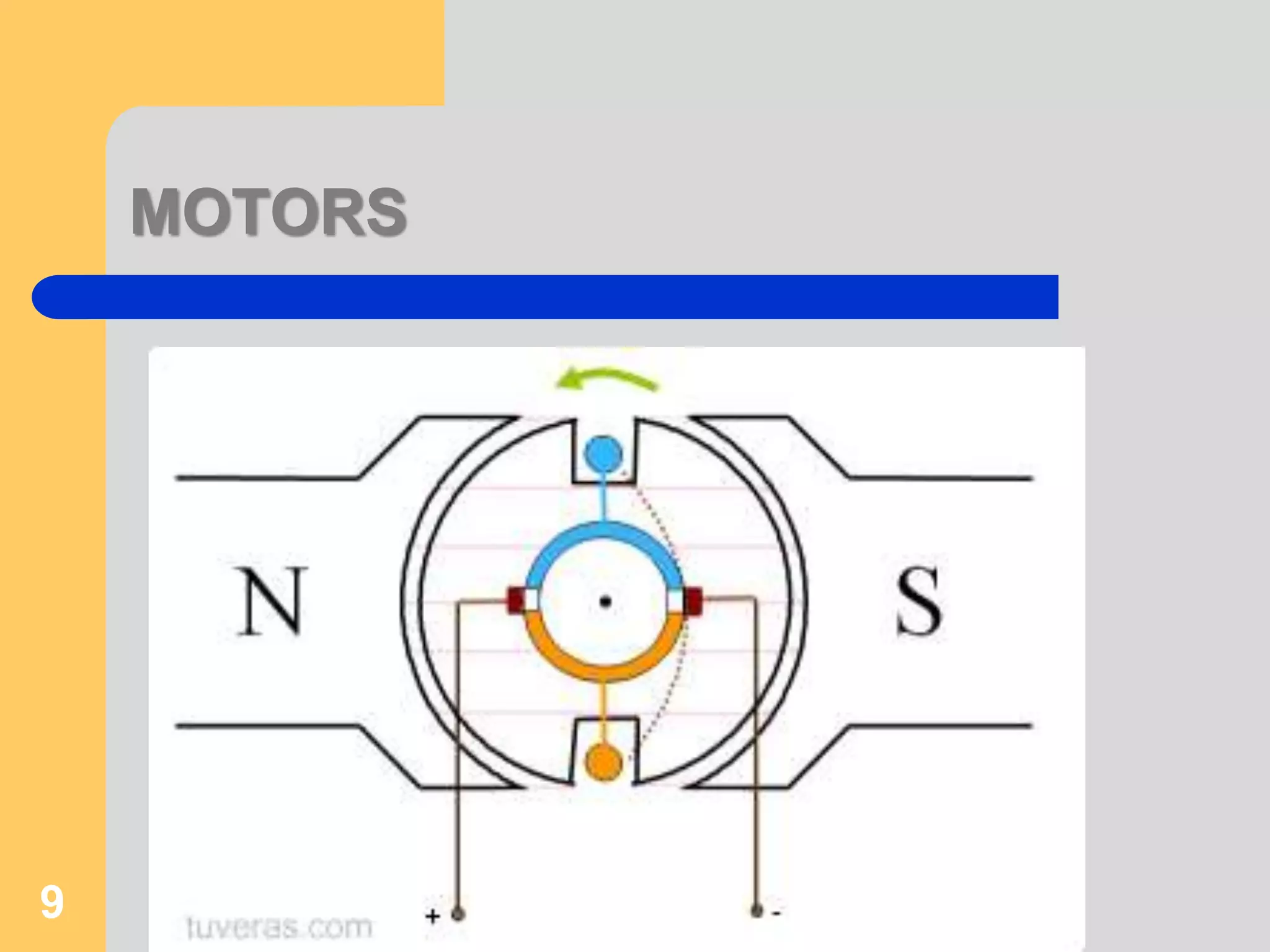 MOTORS 
9 
 