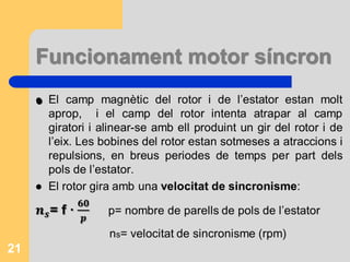 Funcionament motor síncron

21
 