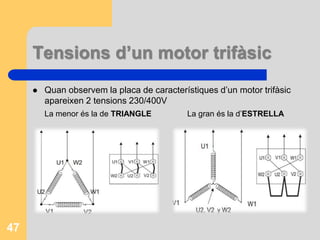 Tensions d’un motor trifàsic
 Quan observem la placa de característiques d’un motor trifàsic
apareixen 2 tensions 230/400V
La menor és la de TRIANGLE La gran és la d’ESTRELLA
47
 
