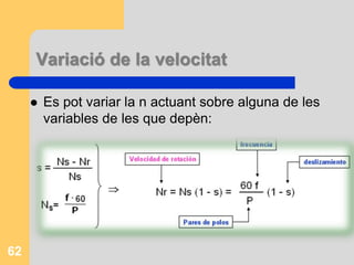 Variació de la velocitat
 Es pot variar la n actuant sobre alguna de les
variables de les que depèn:
62
 