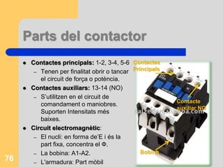 Parts del contactor
 Contactes principals: 1-2, 3-4, 5-6
– Tenen per finalitat obrir o tancar
el circuit de força o potència.
 Contactes auxiliars: 13-14 (NO)
– S’utilitzen en el circuit de
comandament o maniobres.
Suporten Intensitats més
baixes.
 Circuit electromagnètic:
– El nucli: en forma de’E i és la
part fixa, concentra el Ф.
– La bobina: A1-A2.
– L'armadura: Part mòbil
76
Bobina
Contacte
auxiliar NO
Contactes
Principals
 