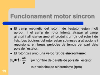 Funcionament motor síncronLa circulació del cc pel rotor crea un camp magnètic Br i la seva direcció i sentit s’estableix seguint el regla del tirabuixó o mà dreta.En l’estator a on poden haver 2 o 3 bobines es crea un camp magnètic giratori. Degut a la seva alimentació ca sinusoïdal el camp magnètic té una direcció i valors instantanis que varian amb la mateixa freqüència.18