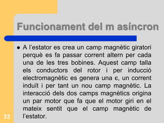 Símil de funcionament m. Asíncron32Motor síncron: si fem girar un imant en forma U a ns alvoltant d’una agulla imantada aquesta girarà n=ns.Motor asíncron: si fem girar un imant a ns alvoltant d’una massa circular metàl·lica aquesta girarà n<ns.