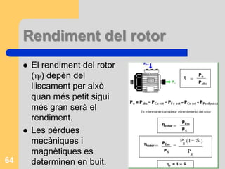 Potència en el motor asíncron62