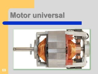 Motor universalMotor monofàsic en sèrieEs pot alimentar amb CC o CA. Generalment s’alimenten amb CA monofàsica.La seva estructura és similar a la d’un motor de CC en sèrie. Les bobines de l’estator i del rotor es connecten en sèrie. L’estator format per xapes magnètiques.El par d’engegada és 2 -3 el par nominal. Es poden engegar amb plena càrrega.La velocitat canvia segons la càrrega. Quan augmenta el par disminueix la velocitat.67