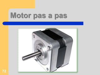 Motor pas a pasMotor síncron dissenyat per girar un nombre determinat de graus d’acord amb el nombre de pulsacions elèctriques que s’apliquin per minut.Llarga vida, velocitat de resposta elevada.Posicionament precís.Freqüència de treball variable.Funcionament sincrònic bidireccional.No té escombretes.70