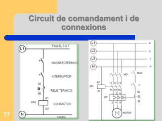Marcat dels borns75Bobina: es marca amb A1 i A2.