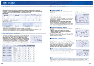 Motor selection
   Service factor                                                                                                                              Calculation of motor capacity


   Life expectancy of motor varies depending on load fluctuation. To determine the life expectancy, a factor called                                1. Speed suitable for use
   service factor, as shown in the table below is used.First choose the appropriate service factor according to the type                       Fig. 1 shows the typical torque curve, input dissipation curve and           Fig. 1 Example of Various
   of load and multiply the result by the required power to determine the design power.                                                        vibration curve.                                                                    Characteristics (60 Hz)
  • Service factor
                                                                                                                                               In Fig. 1, the motor shows variations of 1100 to 1800 [min–1]
                                                                                                     Service factor                                                                                                                                                            Input dissipation curve
        Type of load                          Typical load                                                                                     according to the load. The speed most suitable for the load of the
                                                                                  5 hours/day         8 hours/day           24 hours/day       equipment is as follows:




                                                                                                                                                                                                                             TorqueN·m (kgf·cm)
          Constant           Belt conveyor, One-directional rotation                  0.8                 1.0                    1.5             1200 to 1250 [min–1] for 50 Hz                                                                                      Torque curve
         Light-impact        Start/Stop, Cam-drive                                    1.2                 1.5                    2.0             1500 to 1550 [min–1] for 60 Hz
                                                                                                                                               In this speed range, as can be seen from Fig. 1, the input dissipation
       Medium-impact         Instant FWD/REV, Instant stop                            1.5                 2.0                    2.5
                                                                                                                                               becomes minimum, which means that the temperature rise of the
        Heavy-impact         Frequent medium-impact                                   2.5                 3.0                    3.5           motor is reduced accordingly.                                                                                    Vibration curve
   • Standard life expectancy                                                                                                                  As a result, the life of the motor, the insulation life, ball bearing
                                                                                                                                               grease life, etc. in particular, is prolonged. Also the vibration is
                                               Life (hours)                                                         Life (hours)                                                                                                                                               1100    1500 1800
                                                                                                                                               minimized: in particular the gear noise caused when a gear head is
              Ball bearing                    10,000 hours*                       42 mm sq.                          2,000 hours               used is reduced optimally. As described above, an optimum speed                                                            Speed (min–1)
             Metal bearing                     2,000 hours                    Round shaft                           10,000 hours*              should be considered in selecting a motor.
            Right-angle                   5,000 hours                        for C&B motor                           5,000 hours
   * 5,000 hours when used on reversible motor                                                                                                     2. Examination of load of equipment
   The standard life can be expected when the product is operated at service factor 1.0.                                                       Examine the torque required for the load regarding the following             Fig. 2 Type of Load
   The life of a component during particular application is estimated by dividing the standard life expectancy by the                          three items.
   service factor. If the service factor is 2.0, then the actual life will be one half the expected life.                                        • Minimum required torque at starting of the equipment                                                                                    (2)
                                                                                                                                                                                                                                                               (1)
                                                                                                                                                 • Maximum load torque at load variations of the equipment




                                                                                                                                                                                                                                                  Torque
                                                                                                                                                                                                                                                                                           (3)
                                                                                                                                                 • Load torque at stable rotation                                                                                                          (4)
   Overhung load and thrust load                                                                                                               When the load torque is (1) to (4) in Fig. 2, the starting torque for (1),
                                                                                                                                               the stalling torque for (2) both the starting torque and stalling torque
  The overhung load is defined as a load applied to the output shaft in the right-                                                             for (3) and (4) should be considered.
                                                                                                                     W (Overhung load)
  angle direction. This load is generated when the gear head is coupled to the                                                                                                                                                                             0         (Speed)        (Rated speed)
                                                                                                                L       L
  machine using a chain, belt, etc., but not when the gear head is directly                                     2       2
  connected to the coupling. As shown in the right figure, the permissible value                                                                   3. Calculation of required torque
  is determined based on the load applied to the L/2 position of the output shaft.
                                                                                                                            d




  The thrust load is defined as a load applied to the output shaft in the axial                                              F (Thrust load)
                                                                                                                                               • When the load of the equipment is (1), (3) or (4) in Fig. 2                               Fig. 3. Example of belt Conveyor
                                                                                                                    L
  direction. Because the overhung load and thrust load significantly affect the                                                                Calculate the approximate value of the required starting torque Ts. In
                                                                                                                                               Fig. 3 (Conveyor), for example, calculate the required force F from                                                             r
  life of the bearing, take care not to allow the load during operation to exceed
  the permissible overhung load and thrust load shown in the table below.                                                                      “T = Fr”. Then select suitable motors from our catalog or the attached                                           F
                                                                                                                                               S-T data and check the minimum starting voltage, the minimum stable
  • Load
                                                                                                                                               voltage and the speed in stable rotation. In accordance with the
                                                       Permissible overhung load Permissible thrust load                                       equipment load status calculated based on the above-mentioned
                 Size                    Model
                                                          N       kgf      lb      N      kgf       lb                                         examination, select a motor with the most suitable S-T curve.
       42 mm sq. (1.65 inch sq.)      M4GA     F          20            2     4.4      15       1.5       4.4
                                      MX6G     B(A)       98           10    22
       60 mm sq. (2.36 inch sq.)                                                       29        3        6.6                                      4. Measurement of minimum starting voltage
                                      MX6G     M(A)       49            5    11
                                      MX7G     B(A)      196           20    44                                                                Couple the motor to the load to be measured and connect a variable                                                              Variable transformer
       70 mm sq. (2.76 inch sq.)                                                       39        4        8.8
                                      MX7G     M(A)       98           10    22                                                                transformer and voltmeter as shown in the figure to the right.
                                      MX8G     B         294           30    66                                                                Increase the voltage continuously from 0 volt at the rate of 3 V/sec with
       80 mm sq. (3.15 inch sq.)                                                       49        5       11                                    this variable transformer and measure the when the rotating part of the
                                      MX8G     M         196           20    44
                                      MX9G     B         392           40    88                                                                equipment starts and gets ready for acceleration.
                                                                                       98       10       22
                                      MX9G     M         294           30    66
       90 mm sq. (3.54 inch sq.)
                                      MZ9G     B
                                                         588           60   132       147       15       33
                                      MY9G     B
       90 mm sq. (3.54 inch sq.)      MR9G     B                                                                                                   5.Measurement of minimum stable voltage
            High torque                                  784           80   176       147       15       33
                                      MP9G     B                                                                                               Drive the equipment in a stable state. Using the above-mentioned variable transformer, decrease the voltage
       90 mm sq. (3.54 inch sq.)      MX9G     R         392           40    88        98       10       22                                    gradually. Measure the voltage at the limit of the motor speed allowing the equipment to function, that is, when the
            Right-angle               MZ9G     R         588           60   132       147       15       33                                    equipment begins to stop.


A-54                                                                                                                                                                                                                                                                                                     A-55
 
