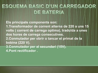 Els principals components son:
1.Transformador de corrent alterna de 220 a uns 15
volts ( corrent de carrega optima), traduïda a unes
dos hores de carrega consecutives.
2.Conmutador per obrir o tancar el primat de la
bobina (220 V).
3.Conmutador per al secundari (15V).
4.Pont rectificador .
 