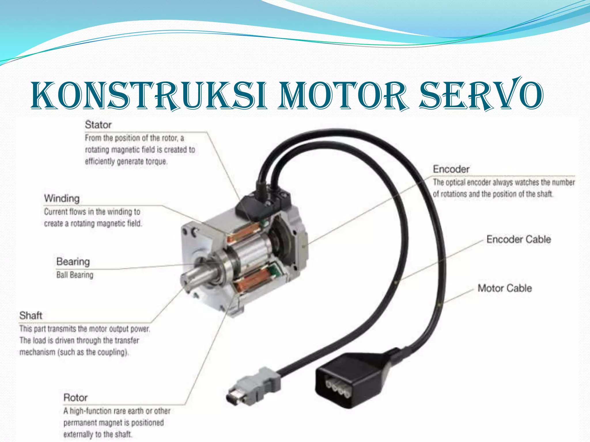 Konstruksi Motor Servo

 