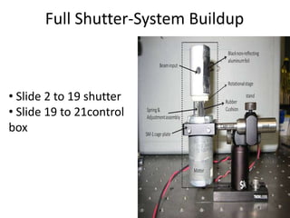 Full Shutter-System Buildup 1 ,[object Object]