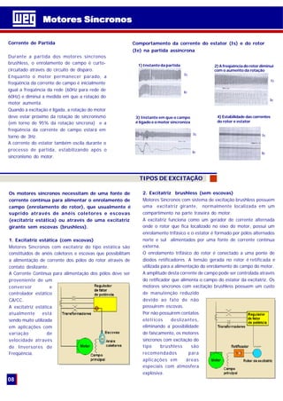 TIPOS DE EXCITAÇÃO
Os motores síncronos necessitam de uma fonte de
corrente contínua para alimentar o enrolamento de
campo (enrolamento do rotor), que usualmente é
suprido através de anéis coletores e escovas
(excitatriz estática) ou através de uma excitatriz
girante sem escovas (brushless).
1. Excitatriz estática (com escovas)
Motores Síncronos com excitatriz do tipo estática são
constituidos de anéis coletores e escovas que possibilitam
a alimentação de corrente dos pólos do rotor através de
contato deslizante.
A Corrente Contínua para alimentação dos pólos deve ser
proveniente de um
conversor e
controlador estático
CA/CC.
A excitatriz estática
atualmente está
sendo muito utilizada
em aplicações com
variação de
velocidade através
de Inversores de
Freqüência.
2. Excitatriz brushless (sem escovas)
Motores Síncronos com sistema de excitação brushless possuem
uma excitatriz girante, normalmente localizada em um
compartimento na parte traseira do motor.
A excitatriz funciona como um gerador de corrente alternada
onde o rotor que fica localizado no eixo do motor, possui um
enrolamento trifásico e o estator é formado por pólos alternados
norte e sul alimentados por uma fonte de corrente contínua
externa.
O enrolamento trifásico do rotor é conectado a uma ponte de
diodos retificadores. A tensão gerada no rotor é retificada e
utilizada para a alimentação do enrolamento de campo do motor.
A amplitude desta corrente de campo pode ser controlada através
do retificador que alimenta o campo do estator da excitatriz. Os
motores síncronos com excitação brushless possuem um custo
de manutenção reduzido
devido ao fato de não
possuirem escovas.
Por não possuirem contatos
elétricos deslizantes,
eliminando a possibilidade
de faiscamento, os motores
síncronos com excitação do
tipo brushless são
recomendados para
aplicações em áreas
especiais com atmosfera
explosiva.
Motores SíncronosMotores Síncronos
08
Corrente de Partida
Durante a partida dos motores síncronos
brushless, o enrolamento de campo é curto-
circuitado através do circuito de disparo.
Enquanto o motor permanecer parado, a
freqüência da corrente de campo é inicialmente
igual a freqüência da rede (60Hz para rede de
60Hz) e diminui a medida em que a rotação do
motor aumenta.
Quando a excitação é ligada, a rotação do motor
deve estar próximo da rotação de sincronismo
(em torno de 95% da rotação síncrona) e a
freqüência da corrente de campo estará em
torno de 3Hz.
A corrente do estator também oscila durante o
processo de partida, estabilizando após o
sincronismo do motor.
1) Instante da partida
Is
Ie
2)Afreqüênciadorotordiminui
com o aumento da rotação
3) Instante em que o campo
é ligado e o motor sincroniza
4) Estabilidade das correntes
do rotor e estator
Is
Ie
Is
Ie
Is
Ie
Comportamento da corrente do estator (Is) e do rotor
(Ie) na partida assíncrona
 
