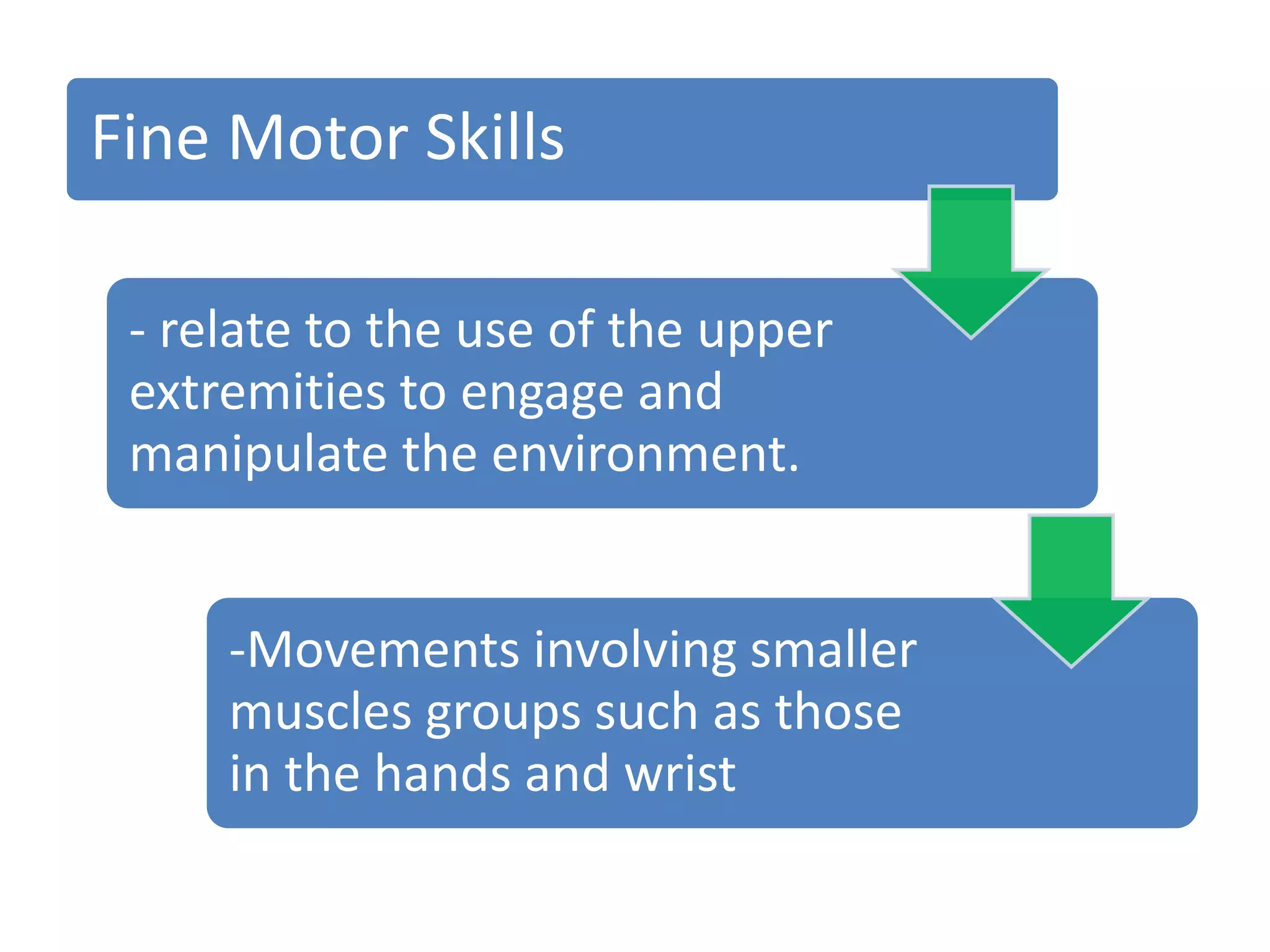Fine Motor Skills
- relate to the use of the upper
extremities to engage and
manipulate the environment.
-Movements involving smaller
muscles groups such as those
in the hands and wrist