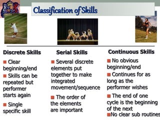 Discrete Skills Continuous Skills
Serial Skills
 Clear
beginning/end
 No obvious
beginning/end
 Several discrete
elements put
together to make
integrated
movement/sequence
 Skills can be
repeated but
performer
starts again
 Single
specific skill
 Continues for as
long as the
performer wishes
 The end of one
cycle is the beginning
of the next
No clear sub routines
 The order of
the elements
are important
Classification of Skills
 
