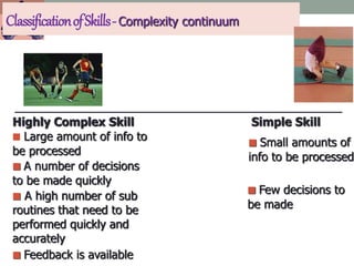 ClassificationofSkills-Complexity continuum
Highly Complex Skill Simple Skill
 Large amount of info to
be processed
 A number of decisions
to be made quickly
 A high number of sub
routines that need to be
performed quickly and
accurately
 Feedback is available
 Small amounts of
info to be processed
 Few decisions to
be made
 