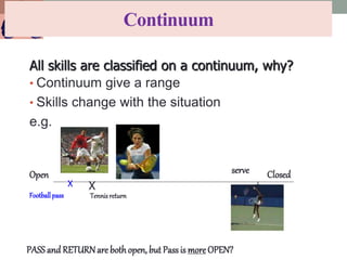 Continuum
• Continuum give a range
• Skills change with the situation
e.g.
X
Open Closed
X
Football pass Tennisreturn
PASSand RETURNare bothopen, but Pass is more OPEN?
All skills are classified on a continuum, why?
serve
x
 
