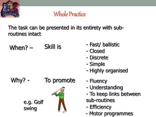 WholePractice
The task can be presented in its entirety with sub-
routines intact
When? – Skill is - Fast/ ballistic
- Closed
- Discrete
- Simple
- Highly organised
Why? - To promote - Fluency
- Understanding
- To keep links between
sub-routines
- Efficiency
- Motor programmes
e.g. Golf
swing
 