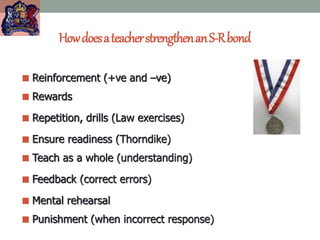 HowdoesateacherstrengthenanS-Rbond
 Reinforcement (+ve and –ve)
 Rewards
 Repetition, drills (Law exercises)
 Ensure readiness (Thorndike)
 Teach as a whole (understanding)
 Feedback (correct errors)
 Mental rehearsal
 Punishment (when incorrect response)
 