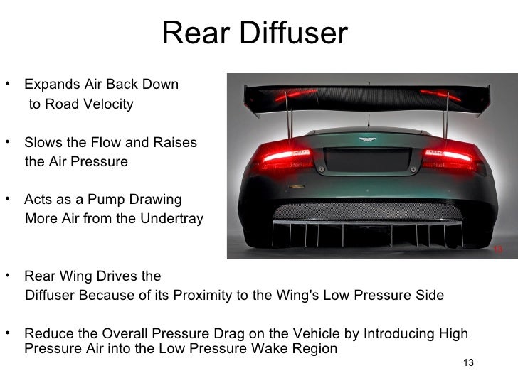 Motorsport Aerodynamics