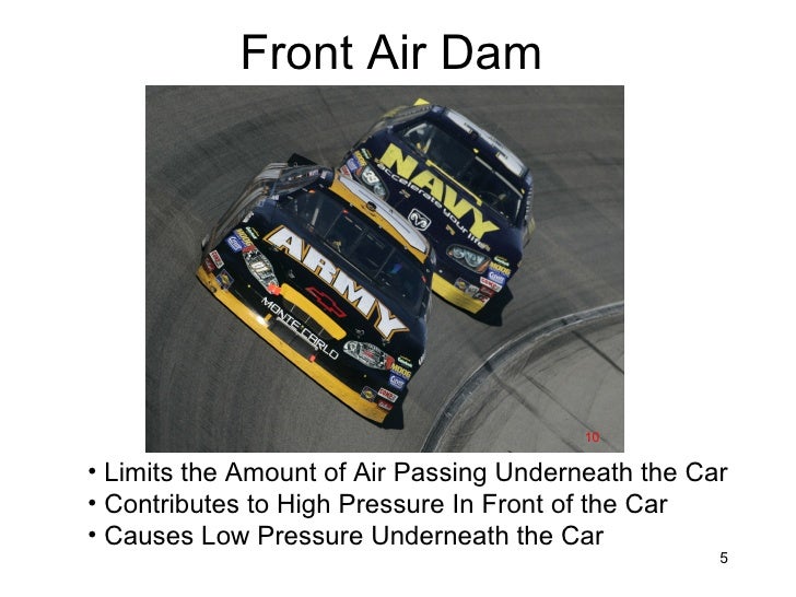 Motorsport Aerodynamics