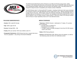 The ARCA (Automobile Racing Club of America) is an Elite and Premier racing series, widely
                                              accepted in the motorsports community as the premier sister series to NASCAR, often time described
                                              as its development league. While the cars and motors are identical, rules in the ARCA Series are
                                              designed to keep the cost of competition just a fraction of that in NASCAR.

                                              The ARCA Series visits 11 of the top 50 US TV markets – including 3 of the top 5 with races scheduled
                                              as companion events to the elite NASCAR divisions eight times in 2011, offering marketing partners
                                              a huge bang for the buck. ARCA Series races are broadcast nationally and internationally, both on
                                              television and over the Internet. In 2010 and 2011, ten speedway races will be televised live or same
                                              day on SPEED in over 79 million homes in North America. There are a total of 20 races per season
                                              with 6 of those on Super Speedway tracks and 10 are televised events.


FAN BASE DEMOGRAPHICS                                                     MEDIA COVERAGE

• Gender: 66% male/34% female                                             • Television: SPEED Channel – distributed to 17 states, 37 countries
                                                                          and 5 continents
• Age: adults, ages 25–54                                                    • #2 rated series on SPEED TV
                                                                             • Broadcasts 10 of 19 races
• Income: Average $30k – 49k                                                 • 10 million viewers annually (Average of more than 461,000 viewers
                                                                                tuned in per event)
• Family: 64% are married / 40% have children under 18
                                                                          • Radio: ARCA Racing Network
• Geographic Distribution: ARCA Series fans live in regions that mirror
  the U.S. population – very strong in the South & Midwest                • Internet: ARCARACING.COM, offering news and statistics, as well as
                                                                            live streaming video and other rich multimedia content




                                                                                                          e o1 Eo1 Solutions Corporation
                                                                                                                        We Focus on Solutions!
 