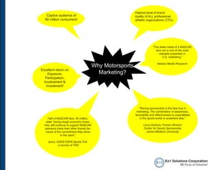 Highest level of brand
   Captive audience of                                      loyalty of ALL professional
  90 million consumers!                                     athletic organizations (72%)




                                                                          “The sheet metal of a NASCAR
                                                                            race car is one of the most
                                                                              valuable properties in
                                                                                 U.S. marketing.”


                                          Why Motorsports                     Nielsen Media Research

Excellent return on
     Exposure,                              Marketing?
   Participation,
  Involvement &
    Investment!




                                                               “Racing sponsorship is the best buy in
                                                             marketing. The combination of awareness,
                                                            favorability and effectiveness is unparalleled
      Half of NASCAR fans, 45 million,                         in the sports world or anywhere else.”
    state “during tough economic times,
  they will continue to support NASCAR                            Larry DeGaris, Former Director
   sponsors more than other brands be-                            Center for Sports Sponsorship
    cause of the commitment they show                               James Madison University
                to the sport.”

     Ipsos, 52009 ESPN Sports Poll,
             a service of TNS




                                                                             e o1 Eo1 Solutions Corporation
                                                                                           We Focus on Solutions!
 