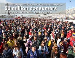 Eo1 will provide your company with immediate access to over

90 million consumers
a demographic where 72% exhibit brand loyalty.
 