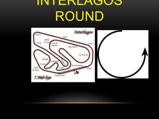 INTERLAGOS
ROUND

 