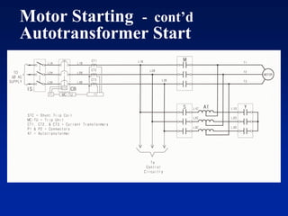 Motors & starting | PDF