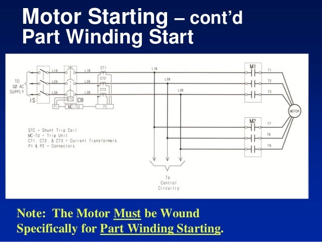 Motors U0026 Starting