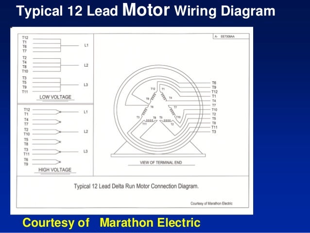 Motors U0026 Starting